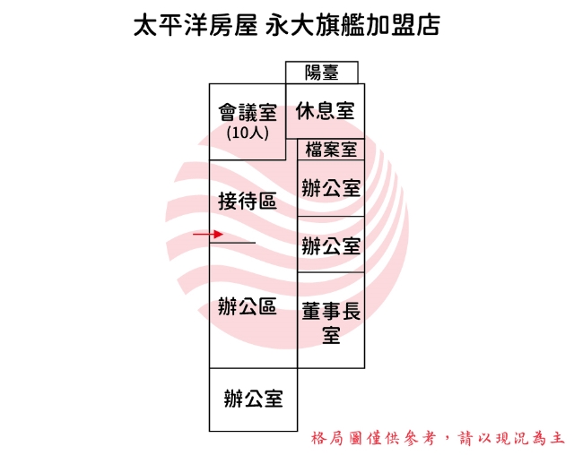 System.Web.UI.WebControls.Label,台南市永康區小東路