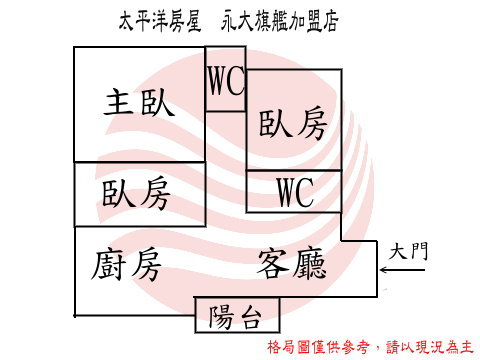System.Web.UI.WebControls.Label,台南市新市區龍目井路