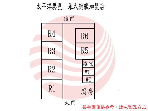 System.Web.UI.WebControls.Label,台南市安南區公學路六段