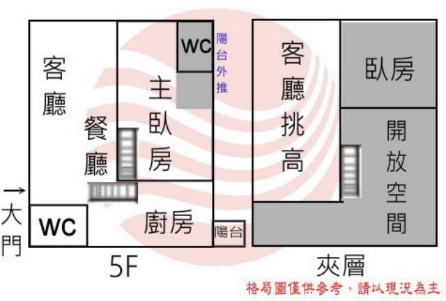 復國商圈5F寓【強銷件】,台南市永康區復華八街