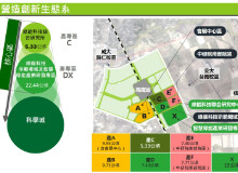 台南沙崙智慧綠能科學城 明年營運