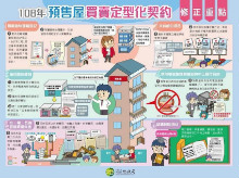 南市加強預售屋新制契約稽核 2月21日舉辦講習