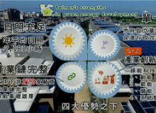 打造綠色台南 擴大陽光電城2.0