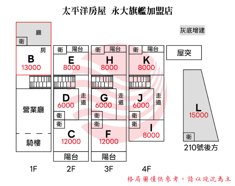 永康中正路分租11套房