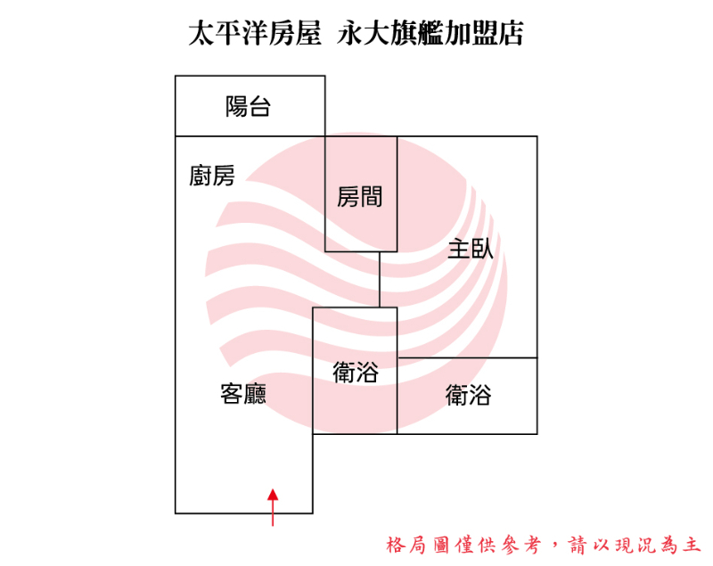 鄰花園夜市全新2房平車