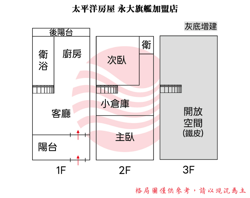 公園路靜巷透天