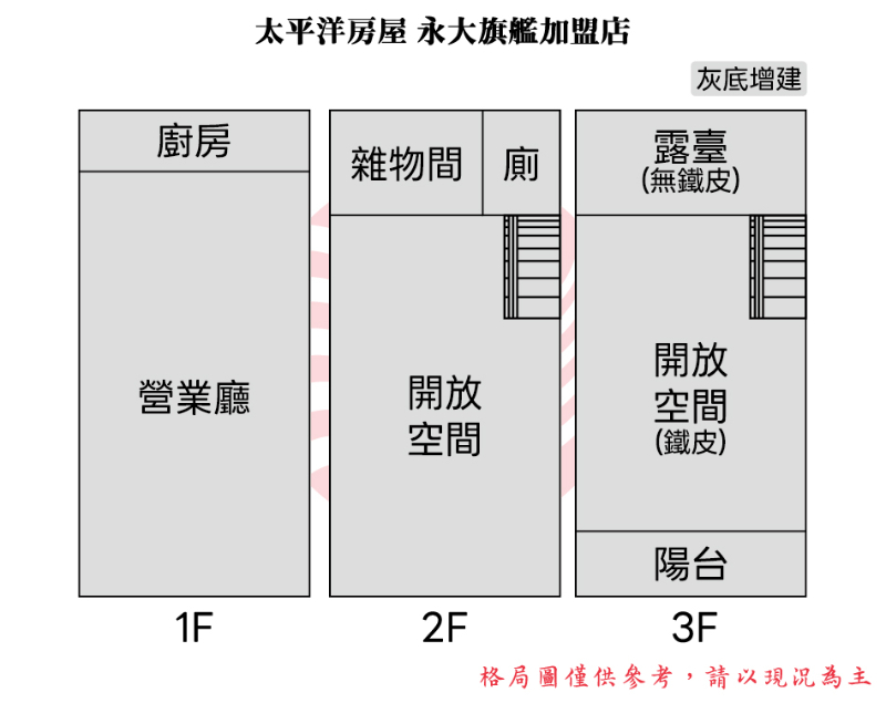 正大灣路超值店面
