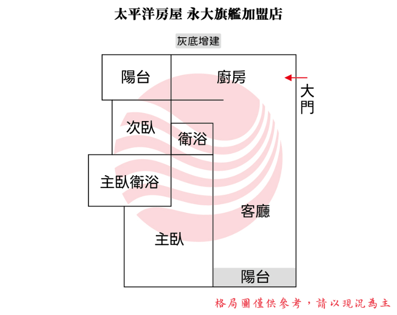 東區副都心精緻2房平車